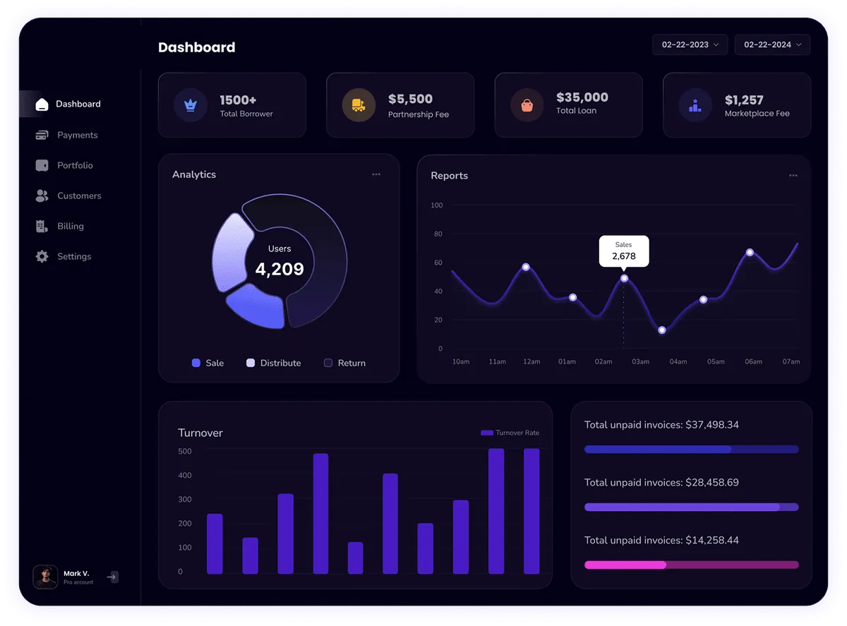 Faint Los Angeles Dashboard